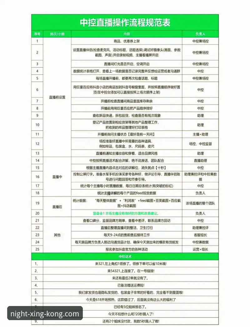 星空体育平台使用教程：从官网入口到直播体验的全流程操作指南