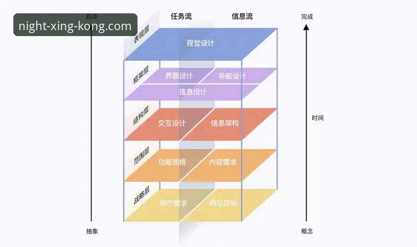 星空体育移动端安装失败深度分析：从系统兼容到网络环境的全面解析