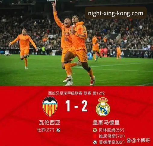 瓦伦西亚vs马竞青训风暴：保级vs轮换，谁在梅斯塔利亚更致命？